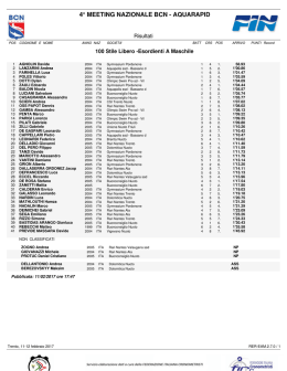 100 Stile libero - ASD Buonconsiglio Nuoto