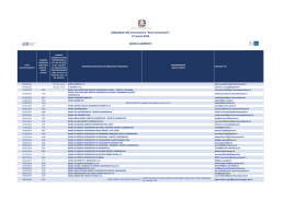 elenco - Ministero dello Sviluppo Economico