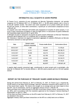16/02/2017Informativa su acquisto azioni proprie 16