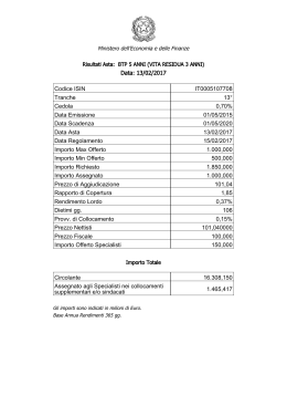 Data: 13/02/2017 Codice ISIN IT0005107708 Tranche 13° Cedola 0