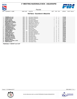 100 Rana - ASD Buonconsiglio Nuoto