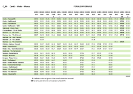 Timetable - ASF Autolinee