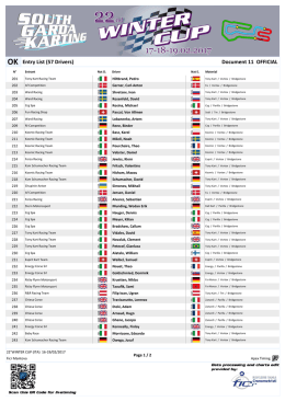 Document 11 OFFICIAL Entry List (57 Drivers)