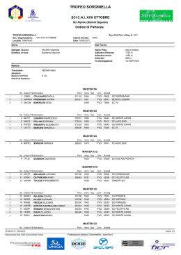 list gara 2