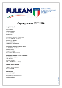 Organigramma 2017-2020