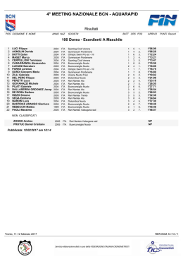 100 Dorso - ASD Buonconsiglio Nuoto