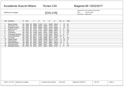 20170212-Magenta-CIG-Tabellone