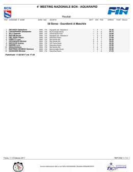 50 Dorso - ASD Buonconsiglio Nuoto