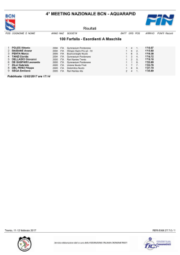 100 Farfalla - ASD Buonconsiglio Nuoto