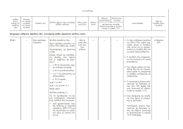 (&Epsilon;&Epsilon;) 2017/ 307 &Tau;&Eta;&Sigma; &Epsilon;&Pi;&Iota;&Tau;&Rho;&Omicron;&Pi;&Eta;&Sigma;