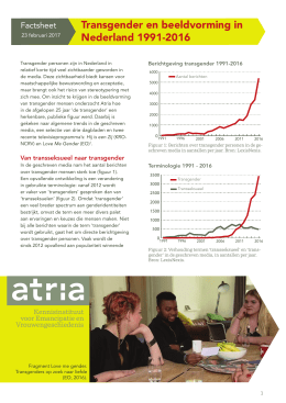 Transgender en beeldvorming in Nederland 1991-2016