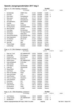 19-02-2017 - Zwemkroniek