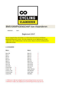 BMX KAMPIOENSCHAP Van Vlaanderen