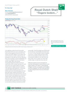 Royal Dutch Shell - BNP Paribas Markets