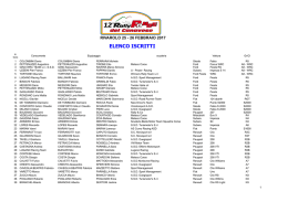 elenco iscritti - rally team eventi