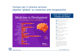 Farmaci per il sistema nervoso: pipeline `globali` su numerose aree