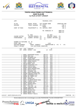 list gara 2