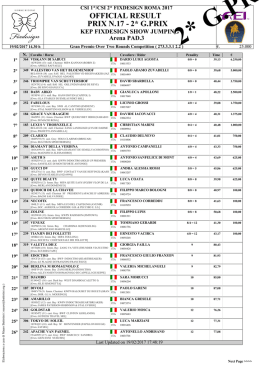 OFFICIAL RESULT PRIX N.17