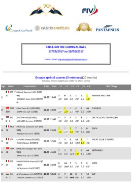 results 470 - Yacht Club Sanremo