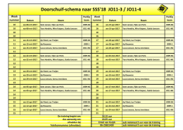 Doorschuif-schema naar SSS`18 JO11-3 / JO11-4