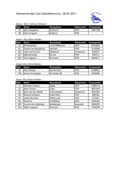 Deelnemerslijst 1ste Openbekercross 18-02-2017 - MSV