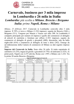 Lombardia - Confcommercio Milano
