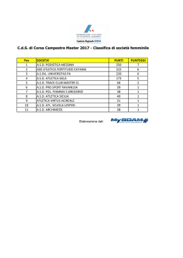 Leggi Classifiche
