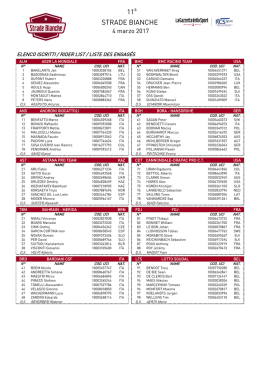 men start list - Strade Bianche