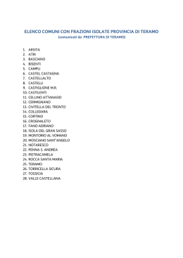 elenco comuni con frazioni isolate provincia di teramo