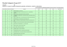 2017 Conteggio concorso Carri e Gruppi - Copia