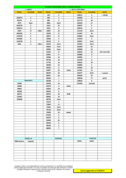 103 3 100011 4 1628/74 3 689 3 100983 8 931