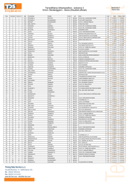 18 - Runners Bergamo