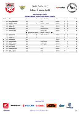 Classifica Kawasaki_Yamaha - Assoluta