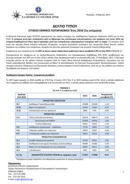 08/03/2017 &Alpha;&kappa;&alpha;&theta;ά&rho;&iota;&sigma;&tau;&omicron; &Epsilon;&gamma;&chi;ώ&rho;&iota;&omicron; &Pi;&rho;&omicron;ϊό&nu; (1&eta; &Epsilon;&kappa;&tau;ί&mu;&eta;&sigma;&eta;), 2016
