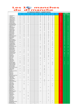les 10 manches du dimanche - classement