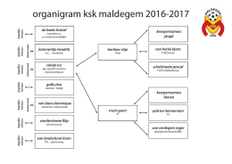 Organigram - S.K. Maldegem
