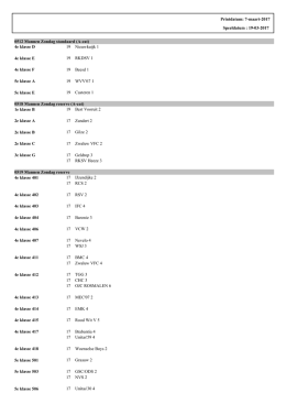 19-03-2017 Printdatum: 7-maart-2017 0512 0512 Mannen