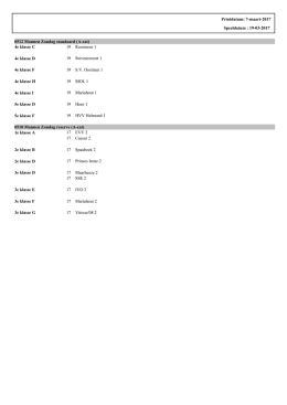 19-03-2017 Printdatum: 7-maart-2017 0512 0512 Mannen