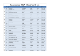 Classifica 10 km - Giro d`Italia Run