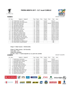 PIERRA MENTA 2017 - CLT Jeudi CUMULE - FISI