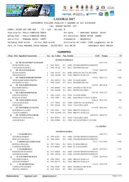 classifiche - Lagorai Cima d`Asta