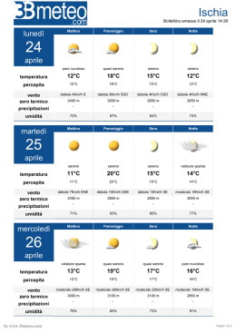 Weather Bulletin Ischia- 3B meteo: the weather forecast web portal