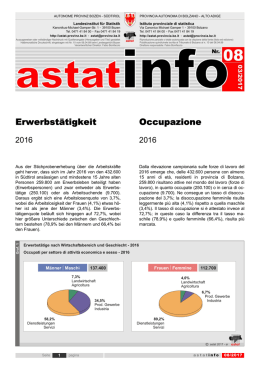 Lo studio ASTAT sull`occupazione in Alto Adige nel 2016