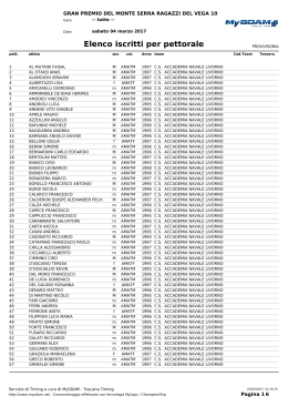 Primi 344 iscritti GPMS 2017