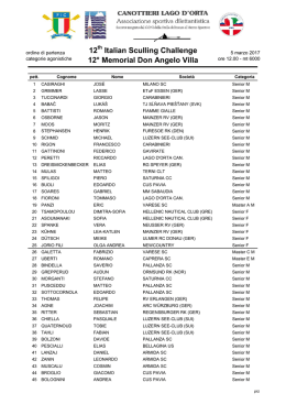12 Italian Sculling Challenge 12&deg; Memorial Don