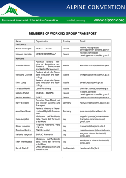 List of Members