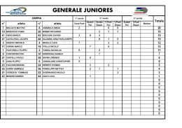 7-generale-juniores