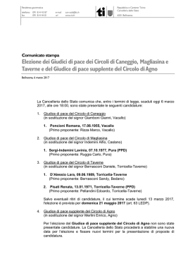 Elezione dei Giudici di pace dei Circoli di Caneggio, Magliasina e