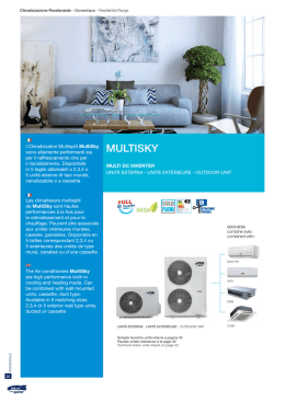 multisky - Edilportale
